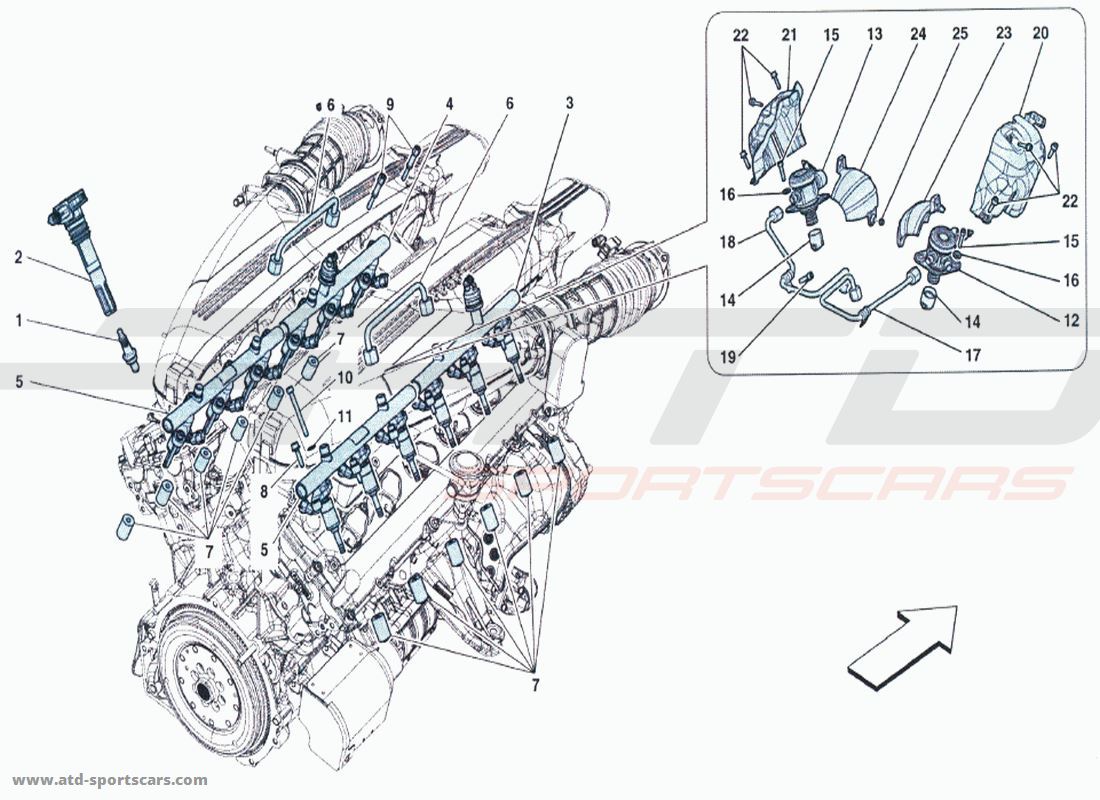 INJECTION SYSTEM – IGNITION