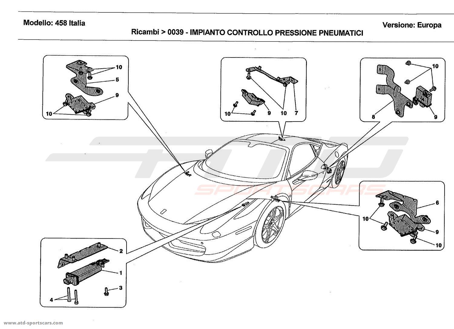 TYRES PRESSURE MONITORING SYSTEM
