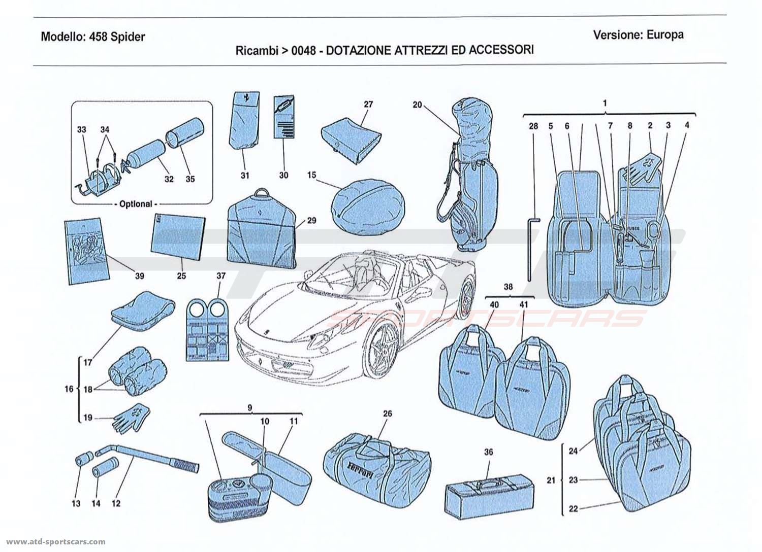 TOOLS AND ACCESSORIES PROVIDED WITH VEHICLE