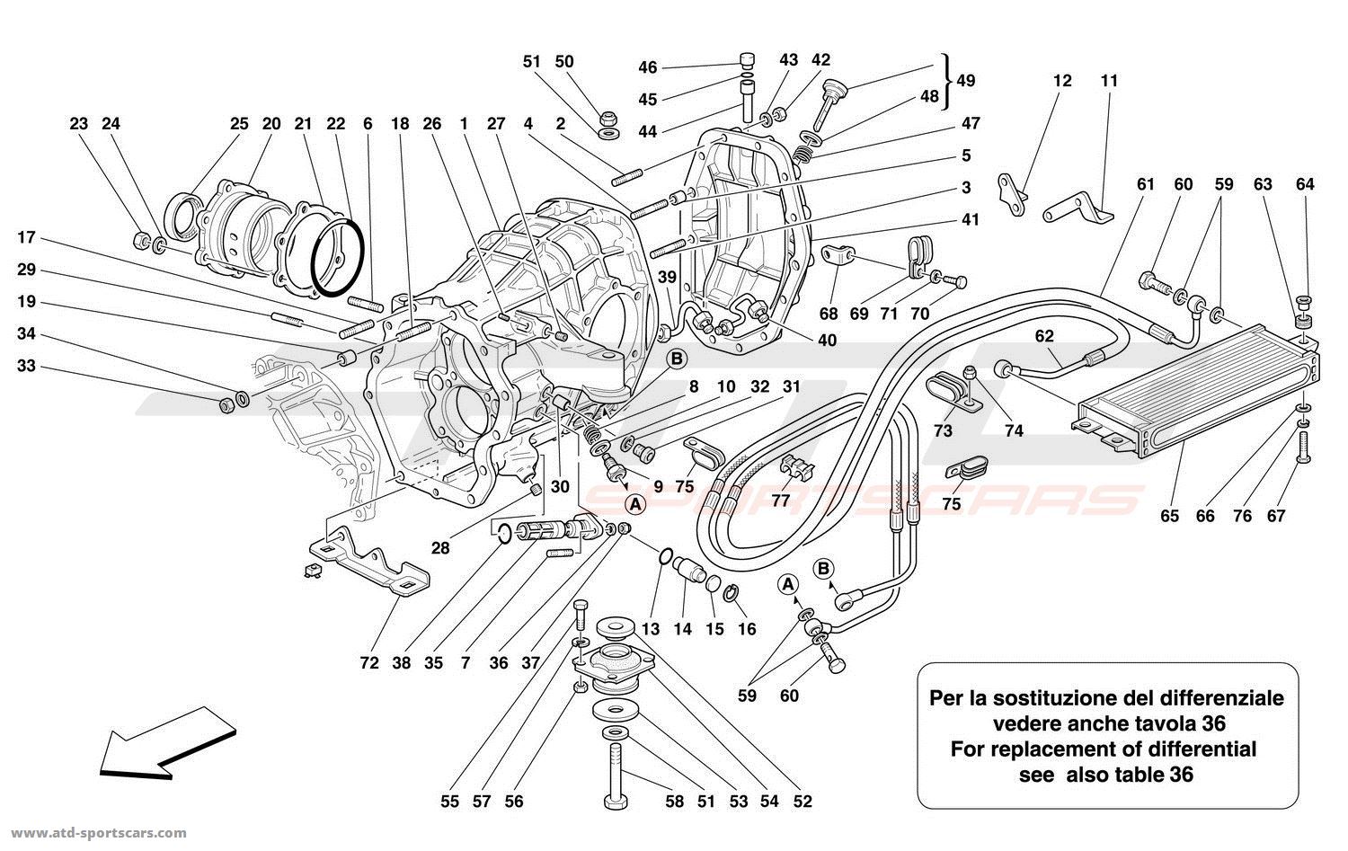 DIFFERENTIAL CARRIER AND CLUTCH COOLING RADIATOR