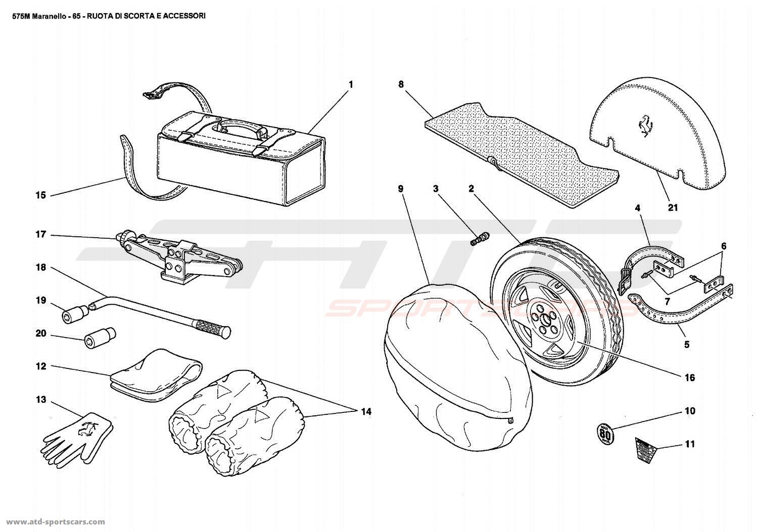 SPARE WHEEL AND ACCESSORIES