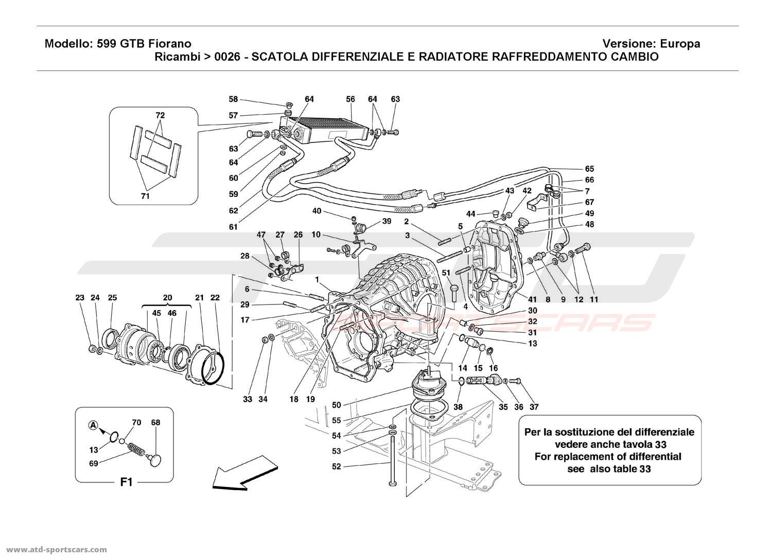 DIFFERENTIAL CARRIER AND CLUTCH COOLING RADIATOR
