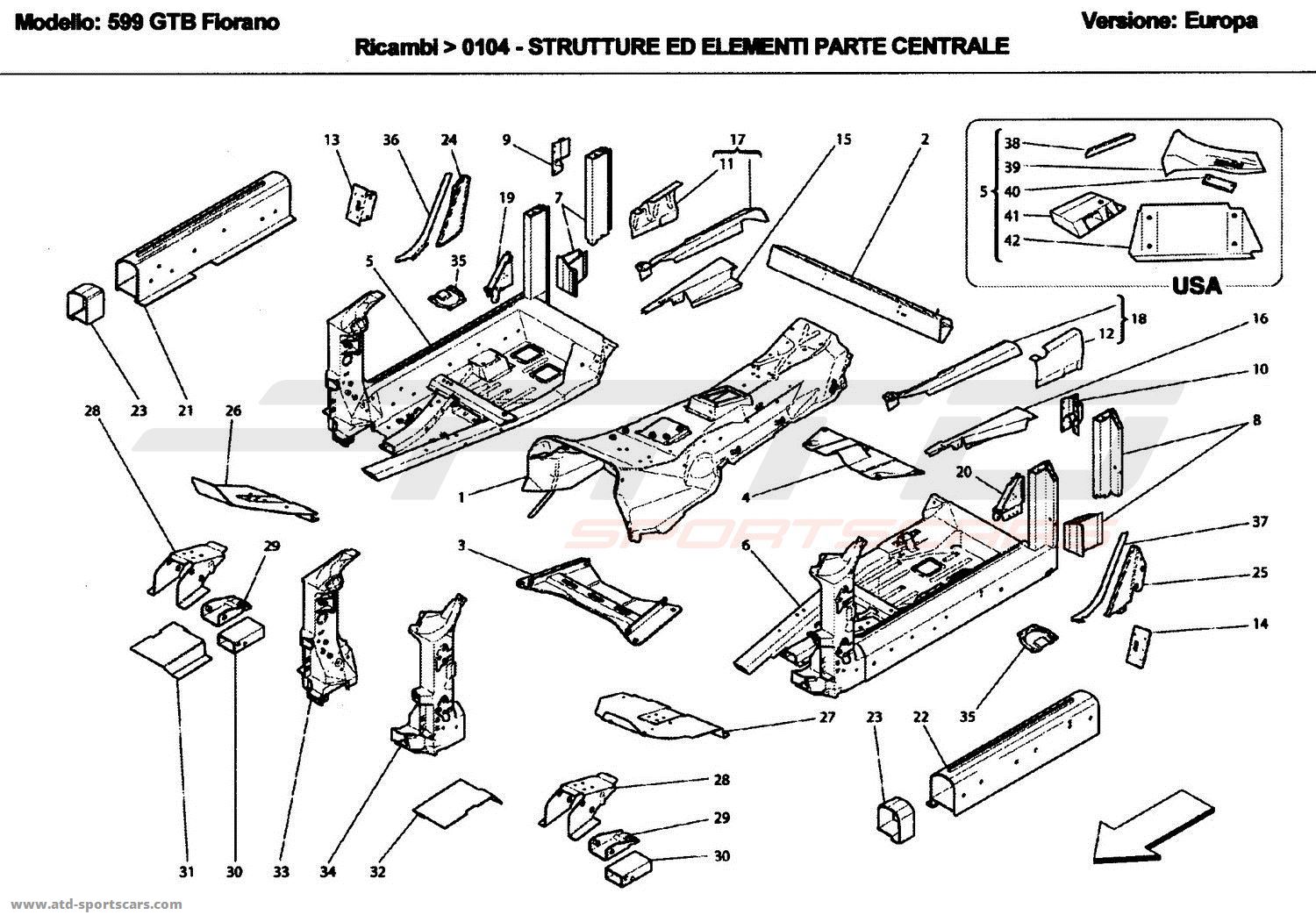 CENTRAL STRUCTURES AND COMPONENTS