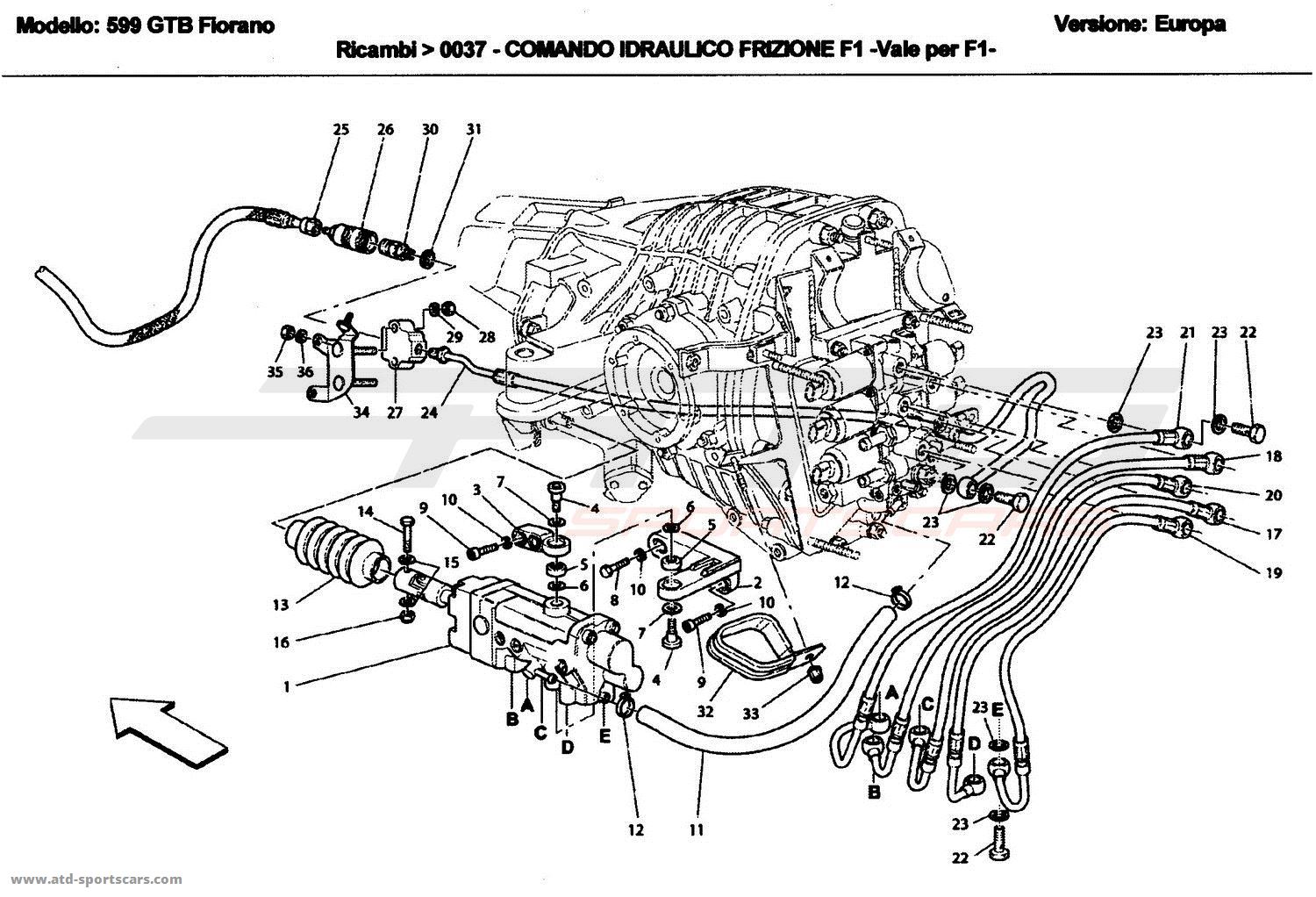 F1 CLUTCH HYDRAULIC CONTROL Valid for F1-