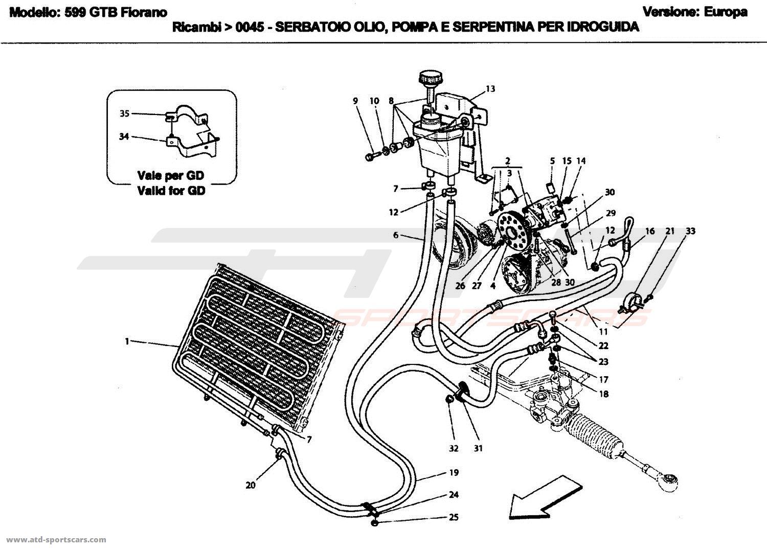 OIL TANK, PUMP AND SERPENTINE FOR SERVOSTEERING