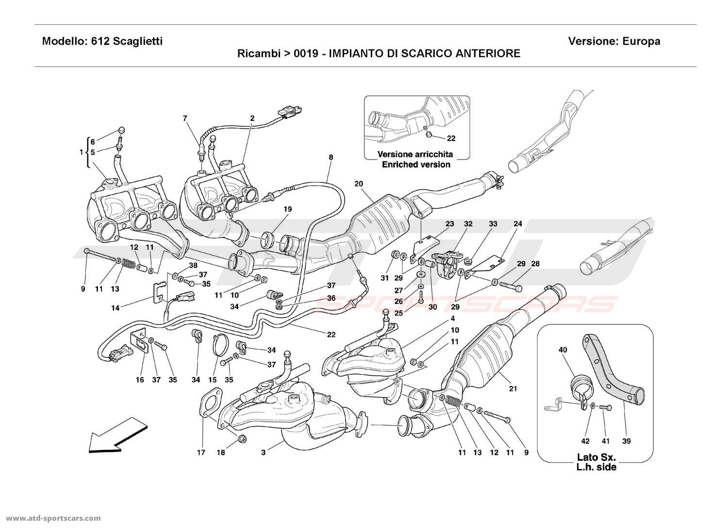 Ferrari 612 Scaglietti F137 Antenne Reifendruckkontrolle Sensor 224562