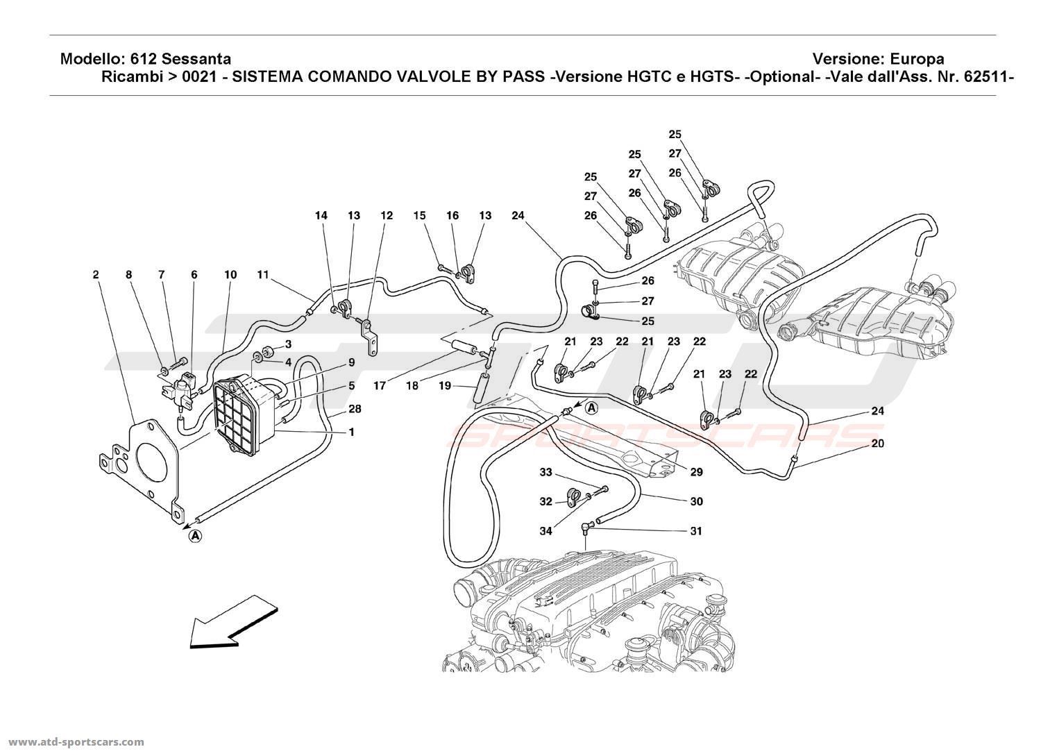 Ferrari 612 Sessanta BY PASS VALVES CONTROL SYSTEM -HGTC and HGTS version-