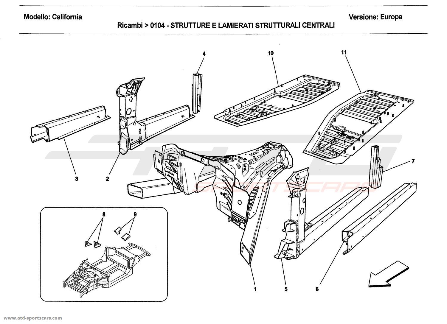 CENTRAL STRUCTURES AND CHASSIS BOX SECTIONS