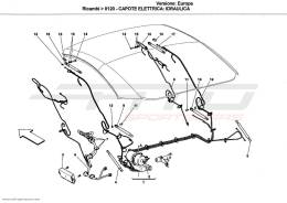 Ferrari California ELECTRICAL CAPOTE: HYDRAULIC SYSTEM