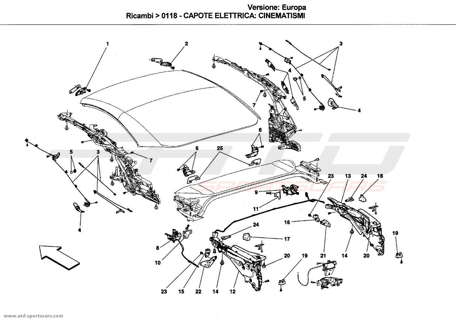 ELECTRICAL CAPOTE: MOVEMENT PARTS