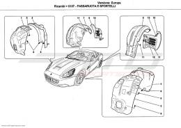 Ferrari California WHEELHOUSE AND LIDS