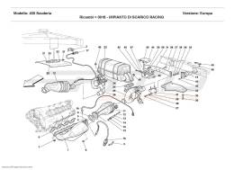 Ferrari F430 Scuderia RACING EXHAUST SYSTEM