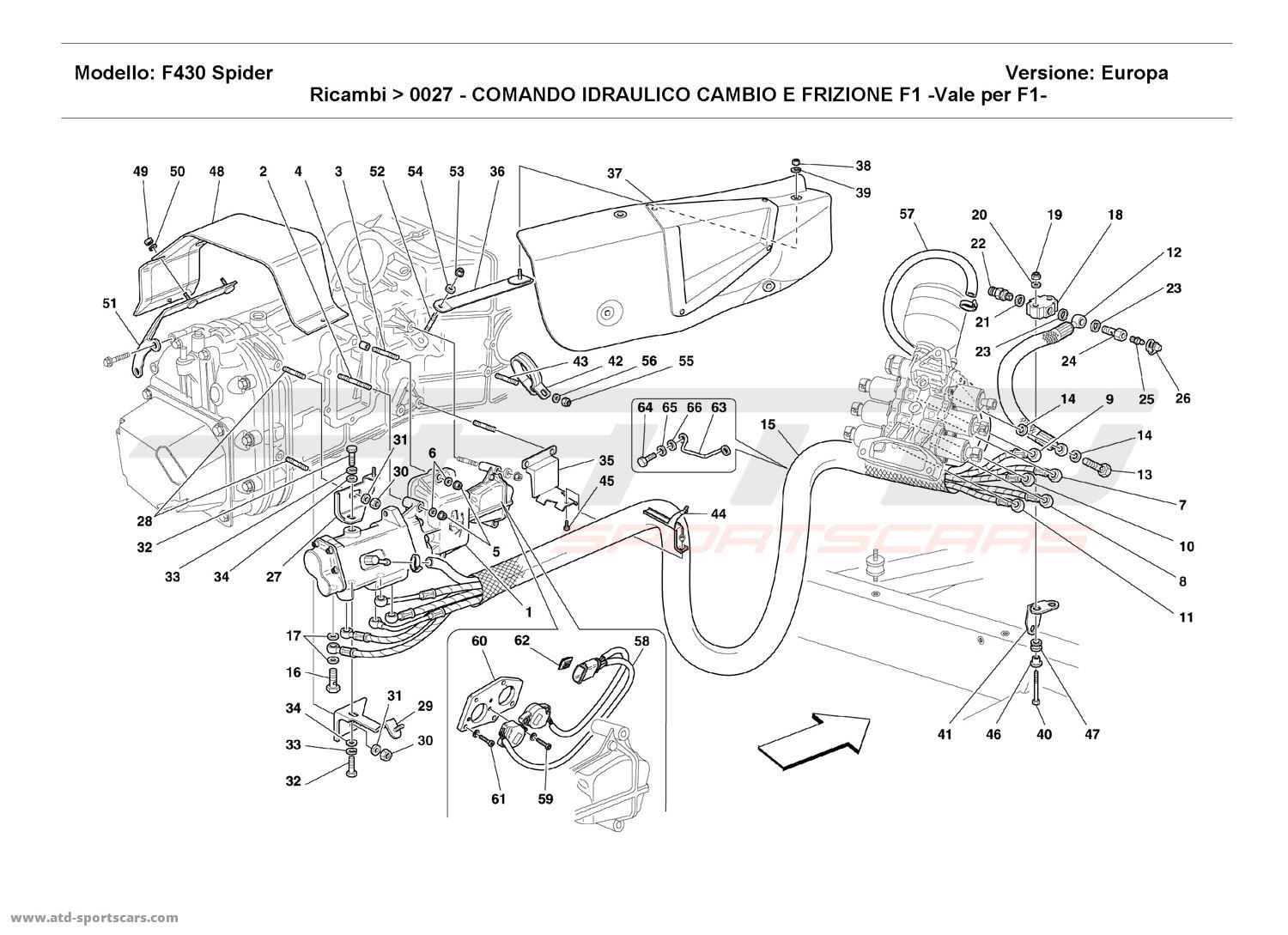 F1 CLUTCH AND GEARBOX HYDRAULIC CONTROL