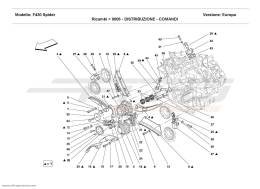 Ferrari F430 Spider TIMING - CONTROLS