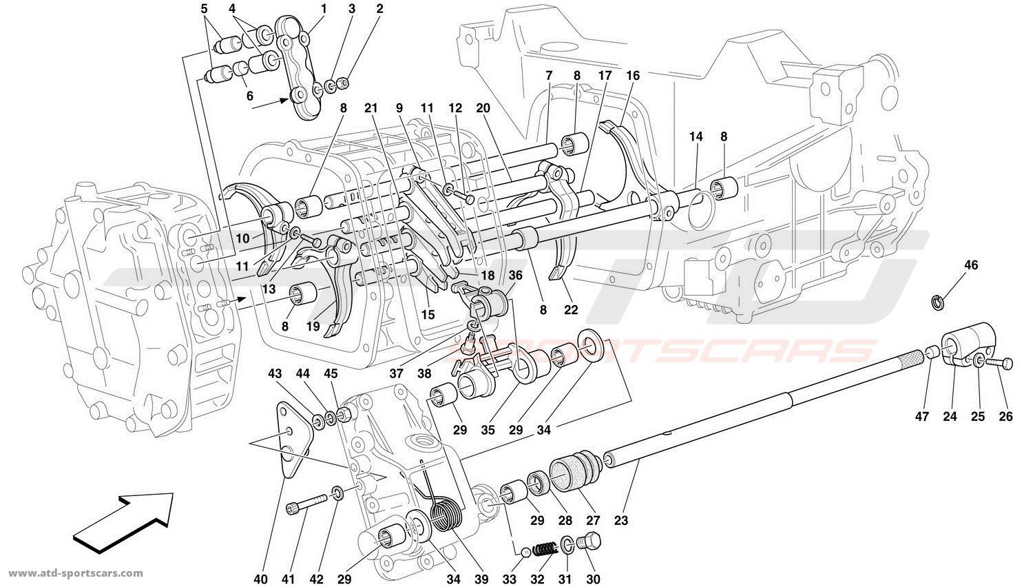 INNER GEARBOX CONTROLS
