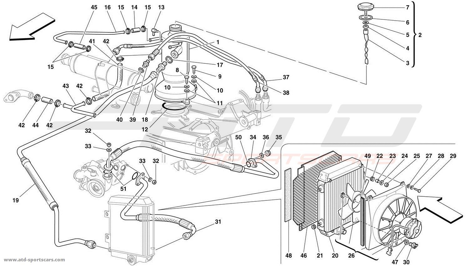 LUBRICATION SYSTEM - RADIATOR, BLOW-BY SYSTEM AND PIPES