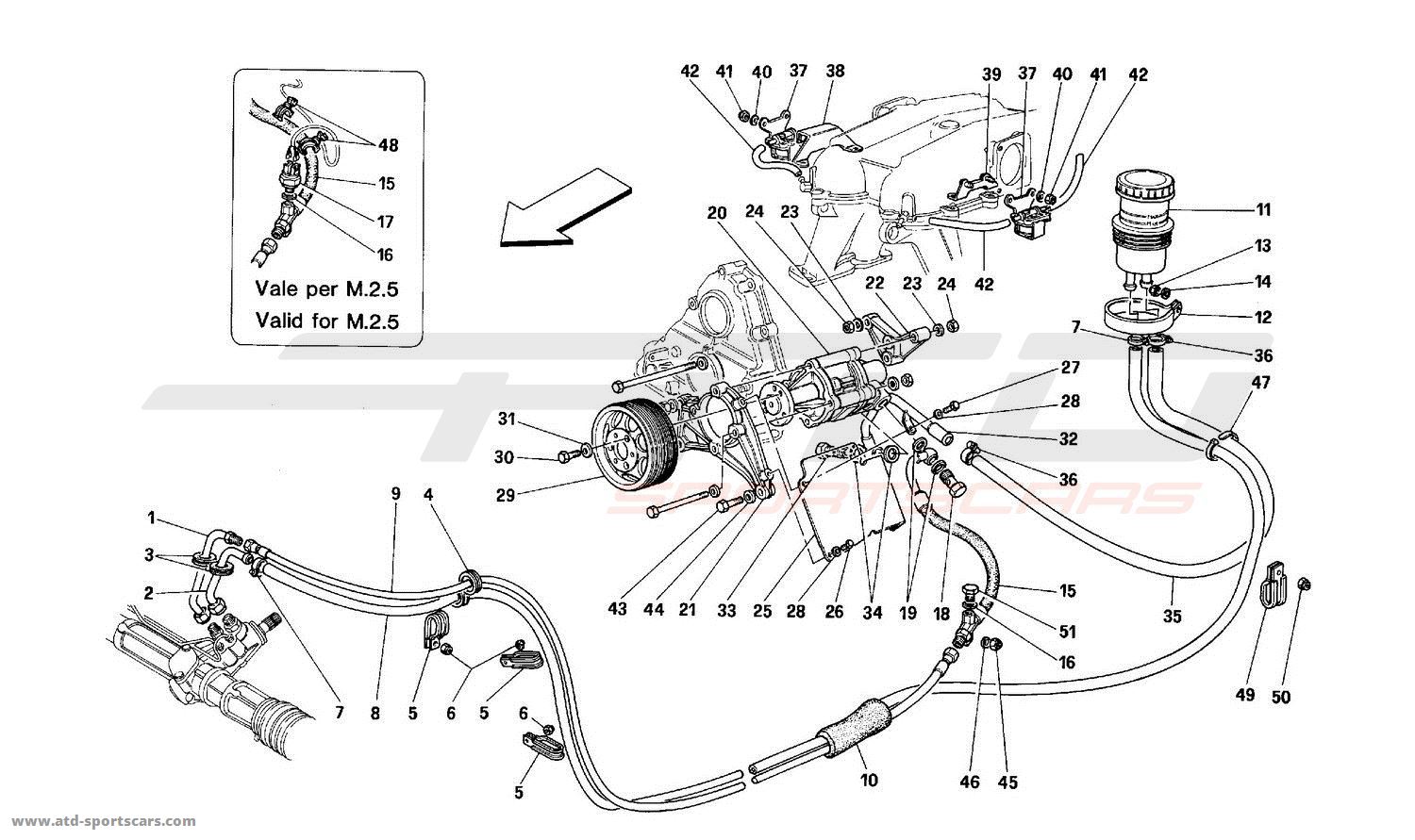 HYDRAULIC STEERING PUMPS AND PIPINGS