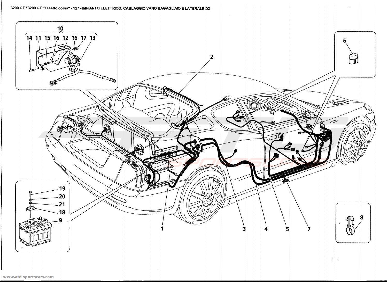 ELECTRICAL SYSTEM: BOOT AND RH SIDE HARNESS