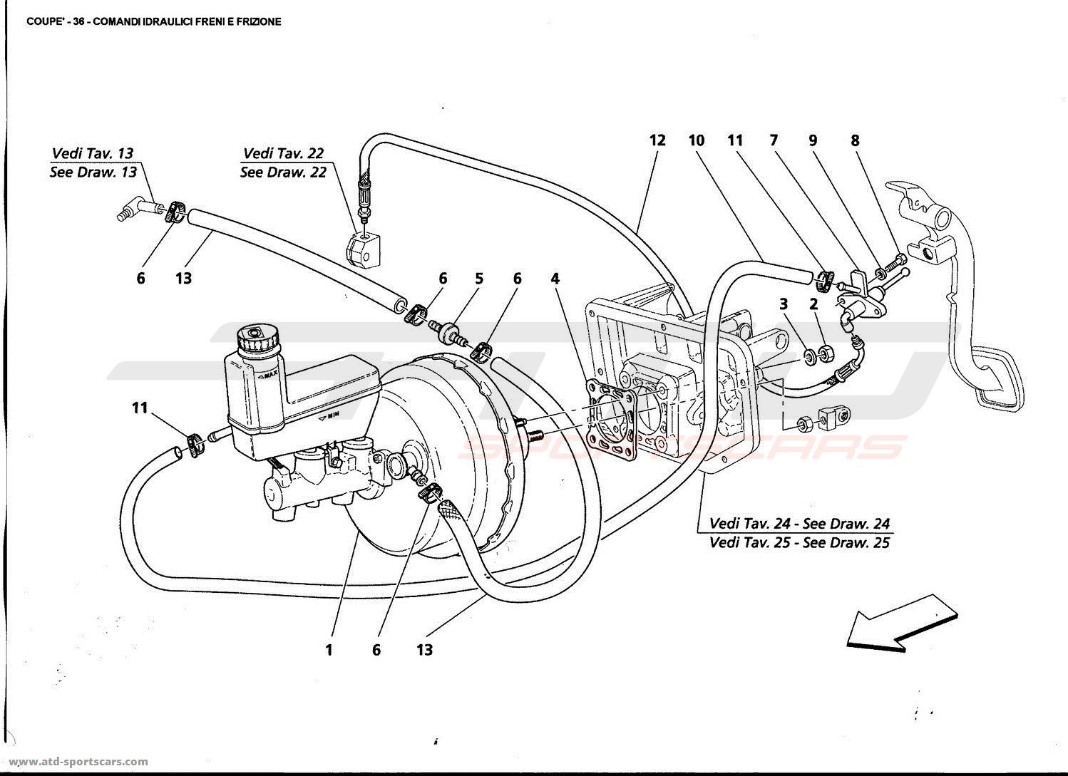 BRAKES AND CLUTCH HYDRAULIC CONTROLS
