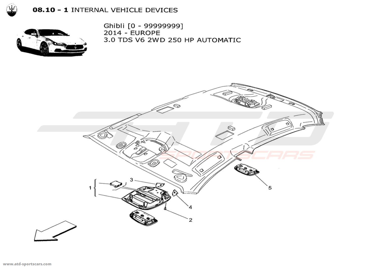 INTERNAL VEHICLE DEVICES
