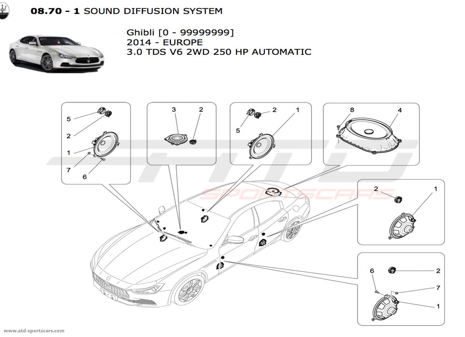 SOUND DIFFUSION SYSTEM