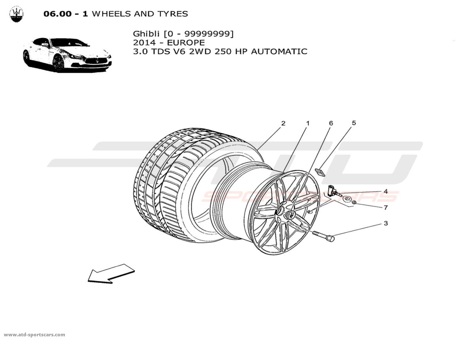 WHEELS AND TYRES