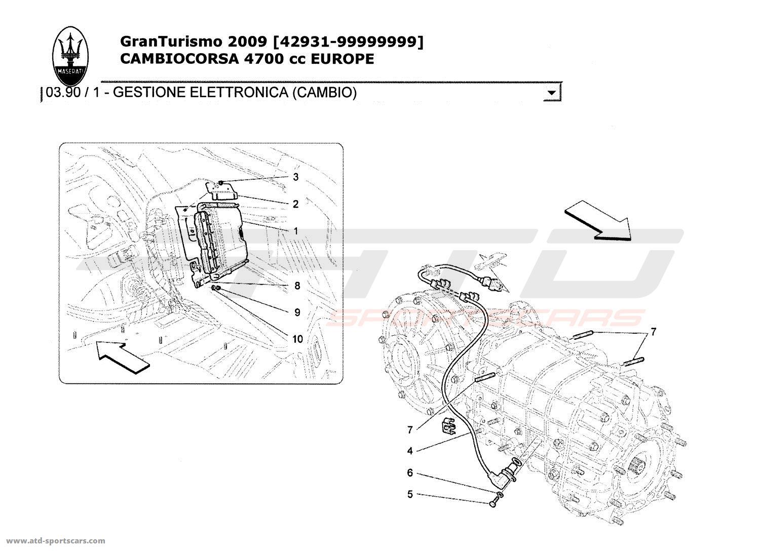 ELECTRONIC CONTROL (GEARBOX)