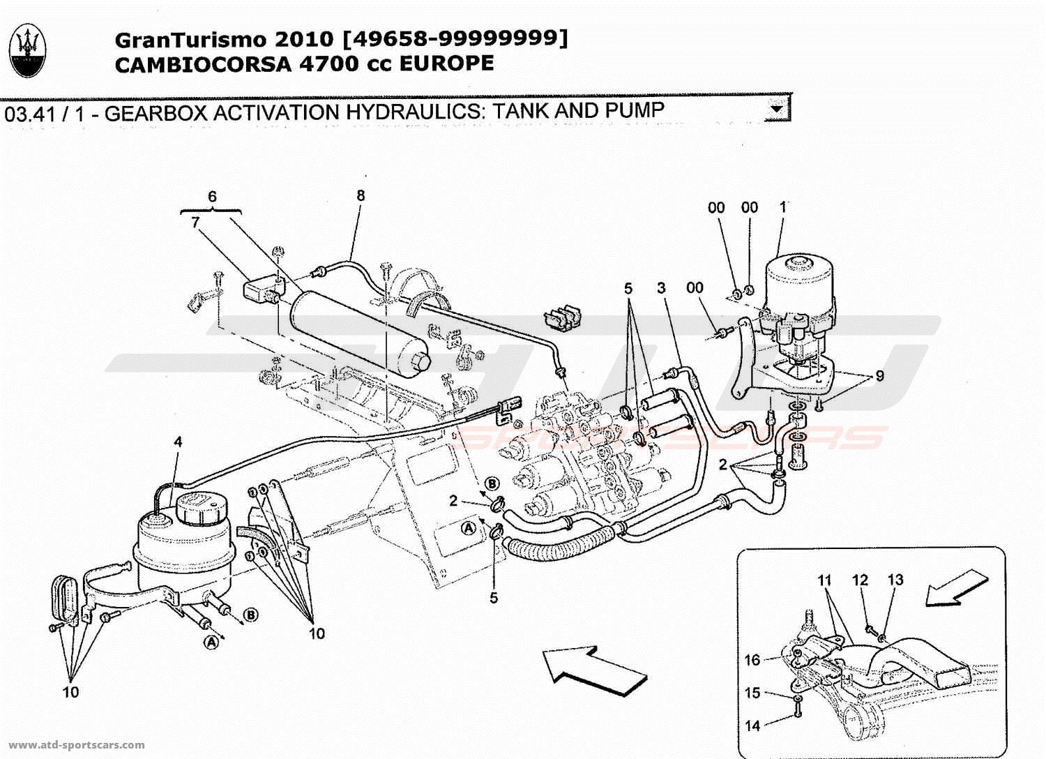 GEARBOX ACTIVATION HYDRAULICS: TANK AND PUMP