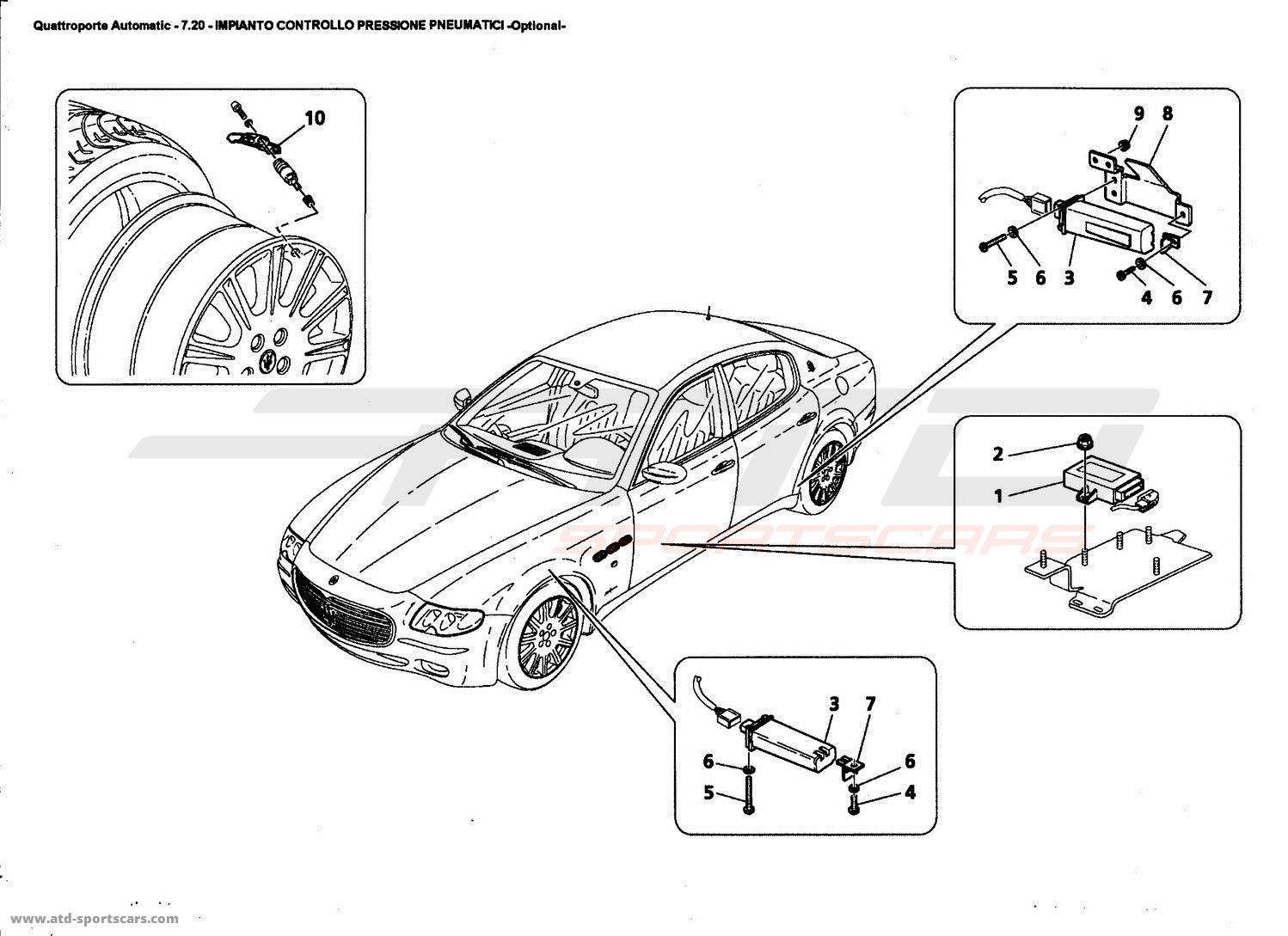 TYRES PRESSURE CONTROL SYSTEM -Optional-