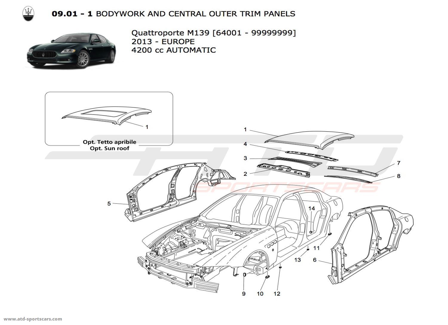 BODYWORK AND CENTRAL OUTER TRIM PANELS