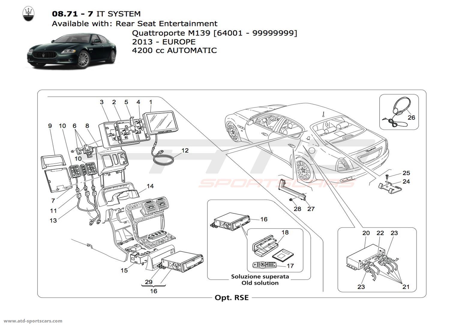 IT SYSTEM