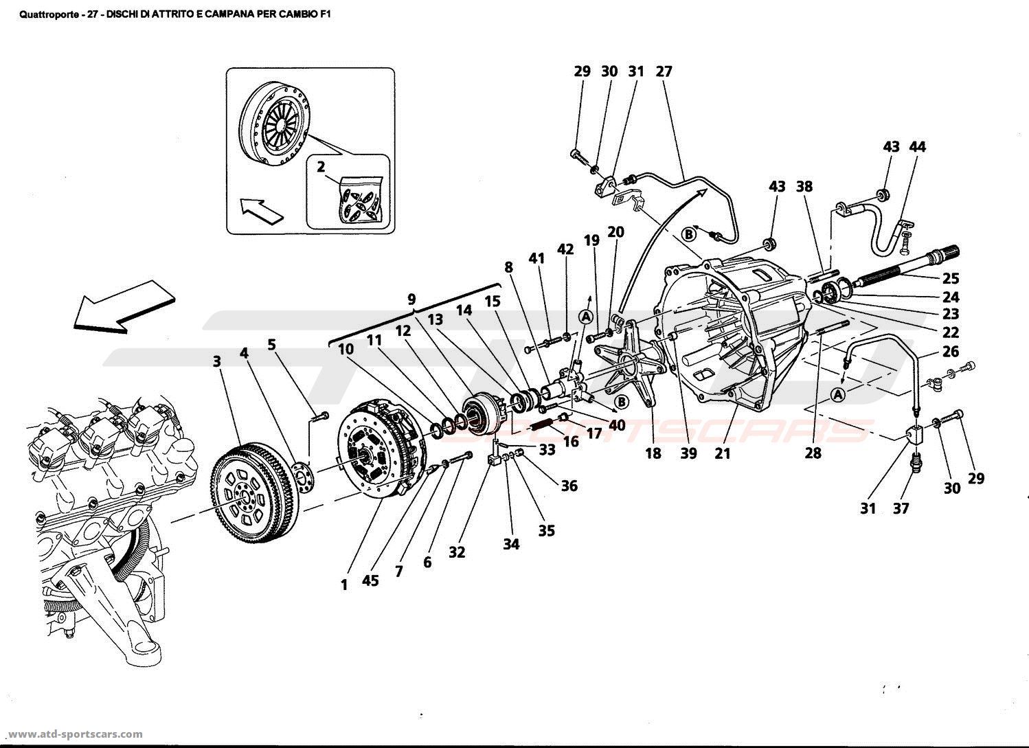 CLUTCH DISC AND HOUSING FOR F1 GEARBOX