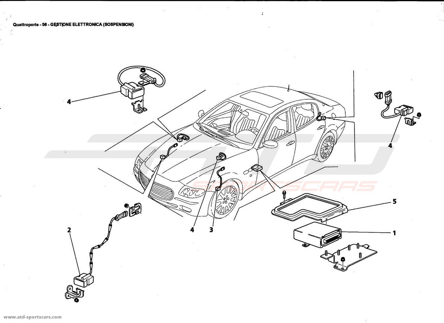 ELECTRONIC CONTROLS (SUSPENSIONS)