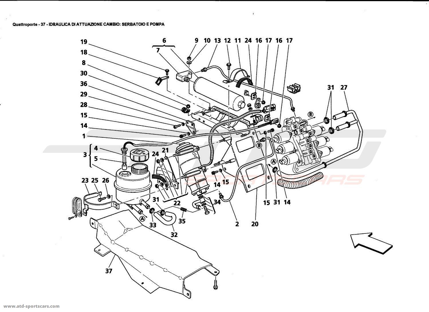 GEARBOX CONTROL HYDRAULICS: TANK AND PUMP