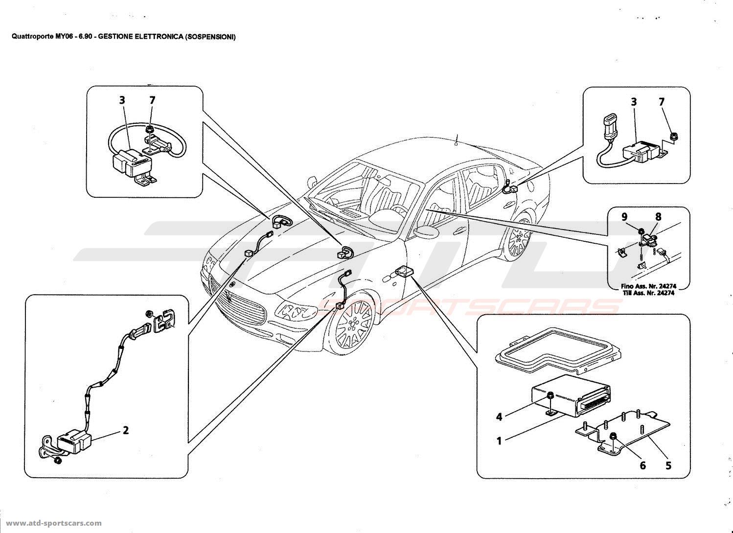 ELECTRONIC CONTROLS (SUSPENSIONS)