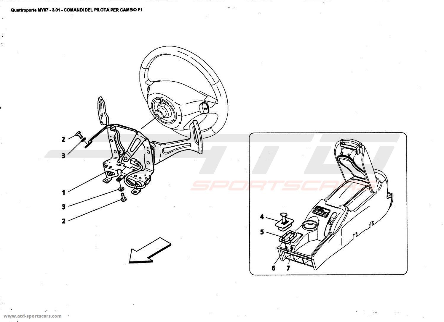 DRIVER CONTROLS FOR F1 GEARBOX
