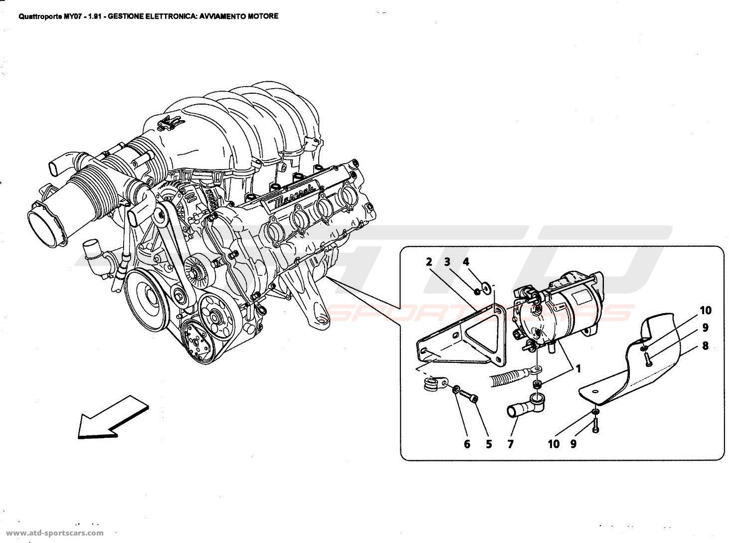 ELECTRONIC CONTROL: ENGINE STARTING
