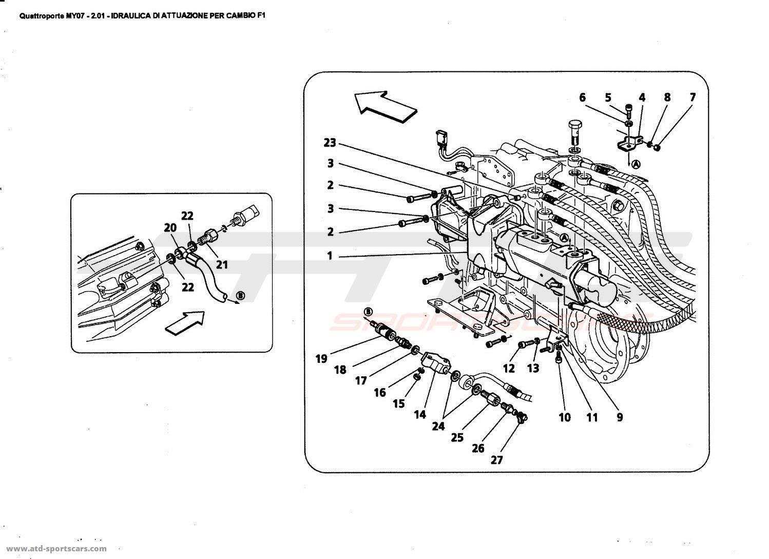 HYDRAULIC CONTROLS FOR F1 GEARBOX