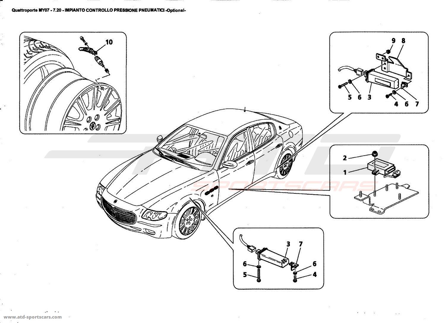TYRES PRESSURE CONTROL SYSTEM -Optional-
