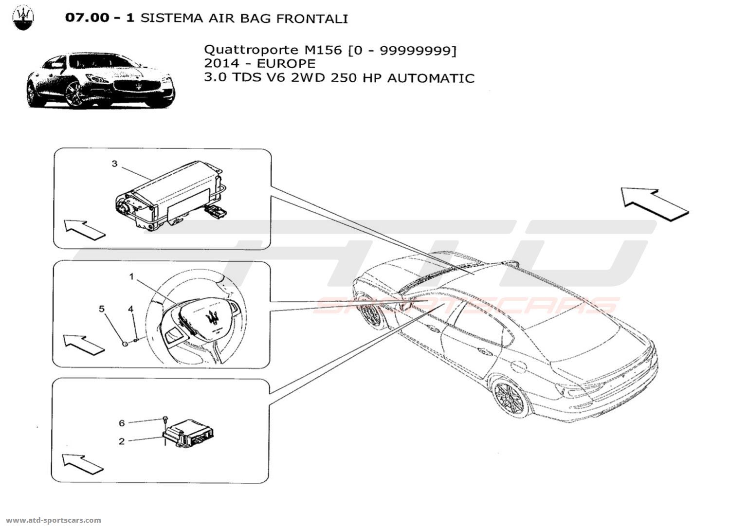 FRONT AIRBAG SYSTEM